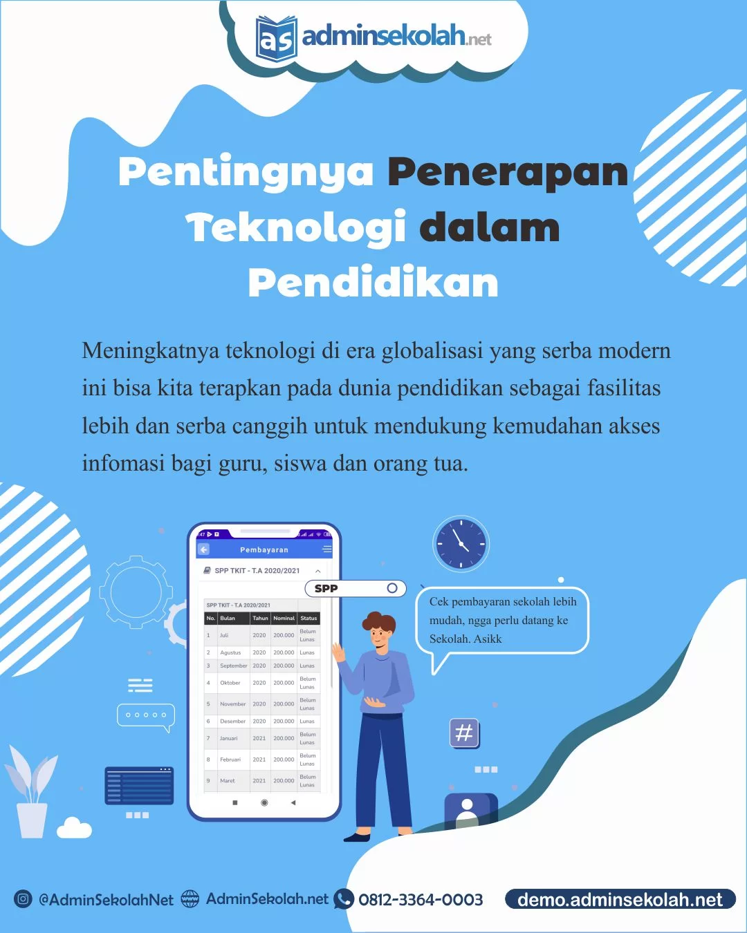 Bagaimana Teknologi Membantu Meningkatkan Kualitas Pembelajaran di Era Digital