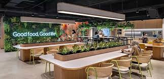 Gaji PT Nestlé Indonesia dari Operator hingga Supervisor (Panduan Lengkap 2026)